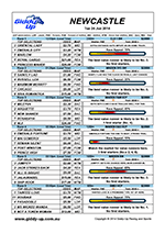 Giddy-Up Guide Sample