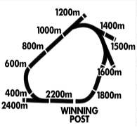 Ascot Racecourse
