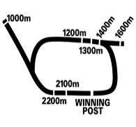 Sandown Racecourse