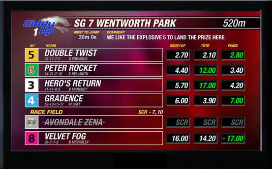 Giddy-Up TV - Greyhounds - Wentworth Park