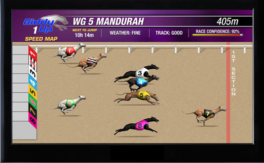 Giddy-Up TV - Greyhounds - Speed Map